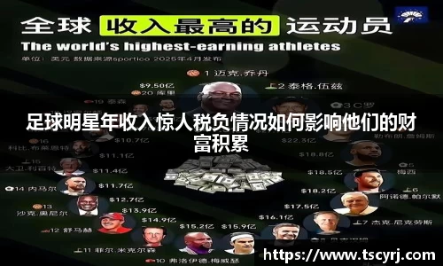 足球明星年收入惊人税负情况如何影响他们的财富积累